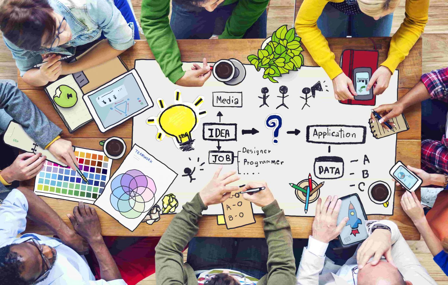 Design Thinking for Change Management - Dizen Group